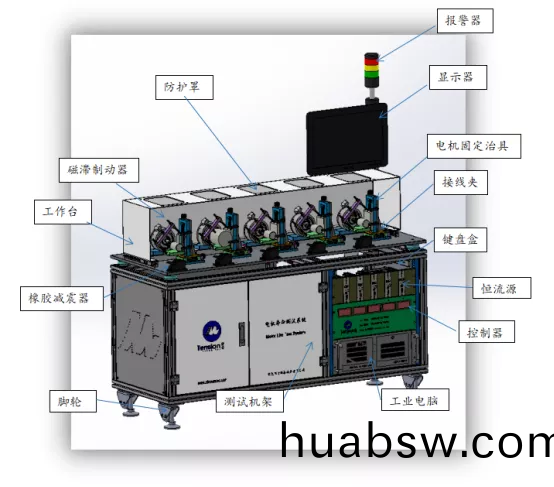 正在(zai)上传...